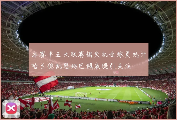 本赛季五大联赛错失机会球员统计哈兰德凯恩姆巴佩表现引关注
